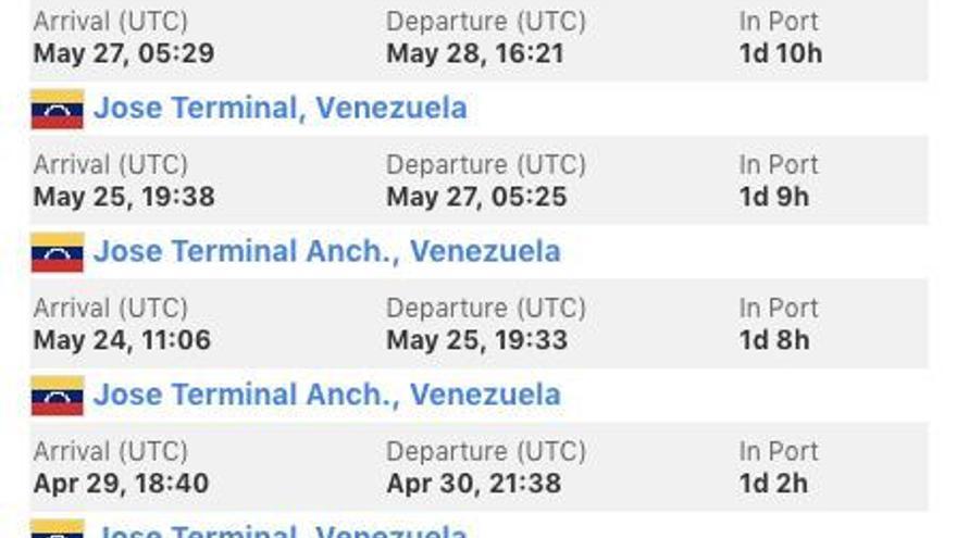   When examining the list of ports of call for the tanker, it never appears in the record that it has been in Cienfuegos either.  (Capture)