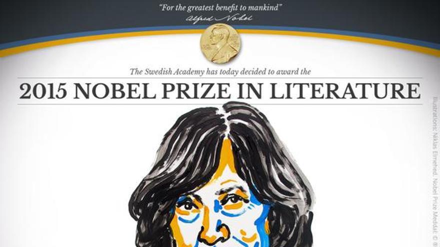 Dibujo  de la Academia sueca de Svetlana Alexijevich para anunciar el Nobel de Literatura 2015. (Nobel Prize)