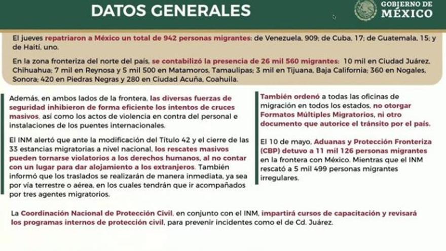 Orden del INM sobre la prohibición de emitir salvoconductos a migrantes. (Captura/INM)