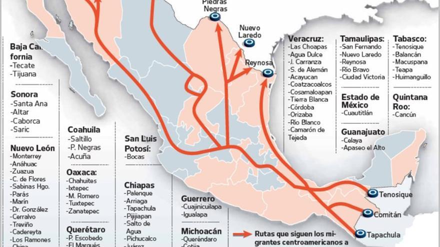 Rutas que sigue los migrantes por México. (Especial)